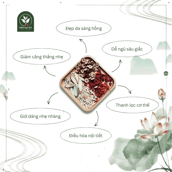 trà mỹ nữ